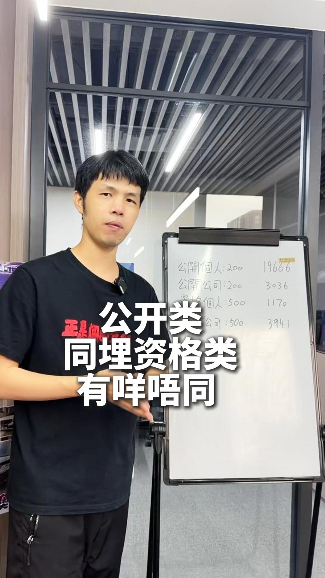 影片